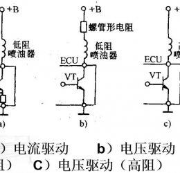 噴油器的驅動方式