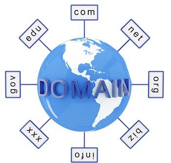 區塊鏈行業對域名的需求旺盛