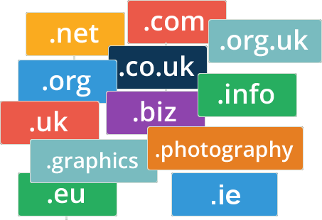 高價購買域名無非兩種原因